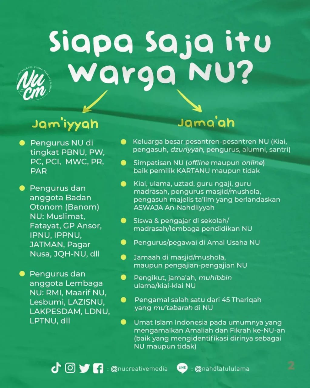 Warga NU